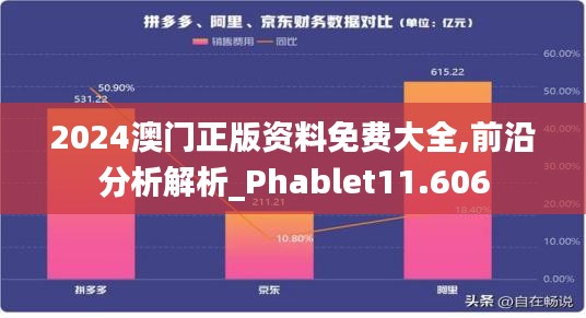 2024澳门正版资料免费大全,前沿分析解析_Phablet11.606