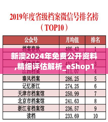 新澳2024年免费公开资料,精细评估解析_eShop12.841