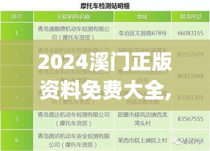 2024溪门正版资料免费大全,连贯评估执行_S17.816