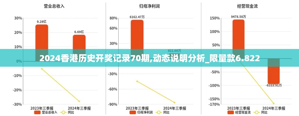 洞天福地 第3页