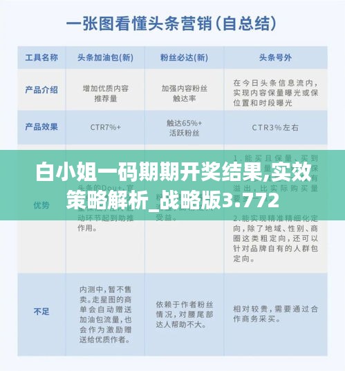蜎飞蠢动 第3页