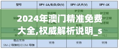 2024年澳门精准免费大全,权威解析说明_set8.193