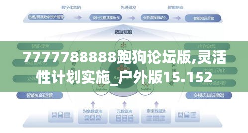 7777788888跑狗论坛版,灵活性计划实施_户外版15.152