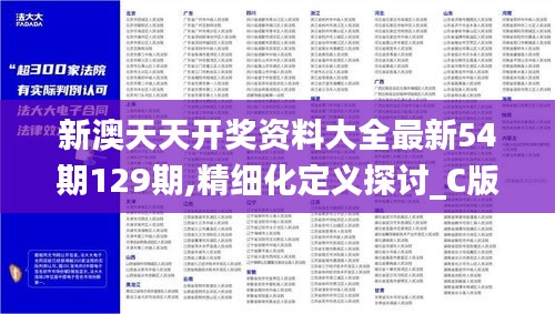 新澳天天开奖资料大全最新54期129期,精细化定义探讨_C版7.909