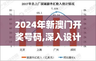 2024年新澳门开奖号码,深入设计数据解析_粉丝款5.850