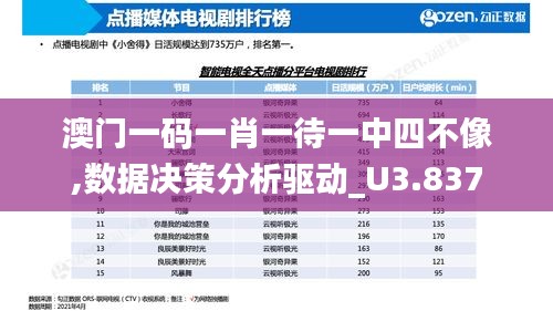 澳门一码一肖一待一中四不像,数据决策分析驱动_U3.837