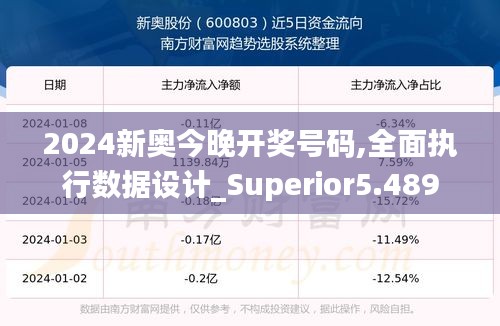 灰飞湮灭 第3页