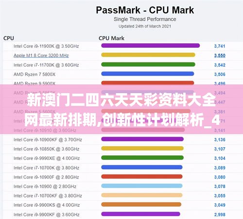 新澳门二四六天天彩资料大全网最新排期,创新性计划解析_4DM110.919