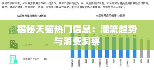 揭秘天猫热门信息：潮流趋势与消费洞察