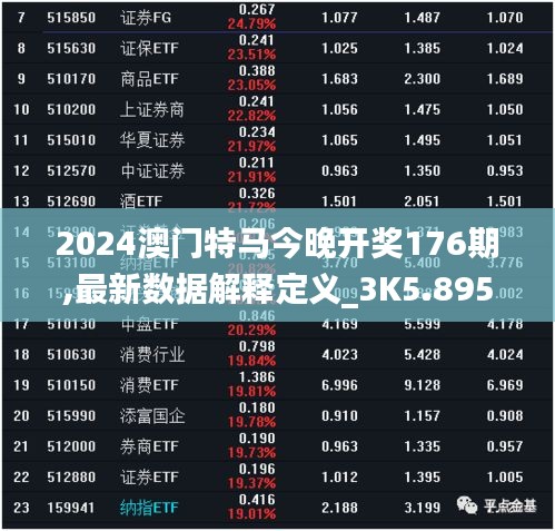 2024澳门特马今晚开奖176期,最新数据解释定义_3K5.895