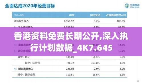 香港资料免费长期公开,深入执行计划数据_4K7.645