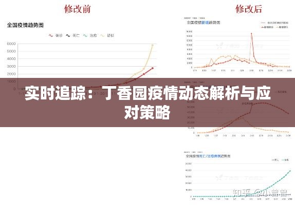 貌美如花 第3页