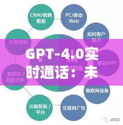 天生丽质 第2页