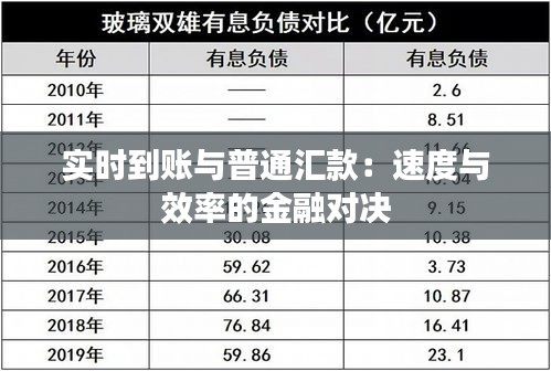 长颈鸟喙 第3页