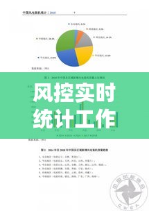 风控实时统计工作总结