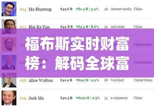 一丝不苟 第3页