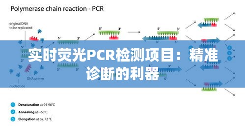 ic芯片采购 第161页
