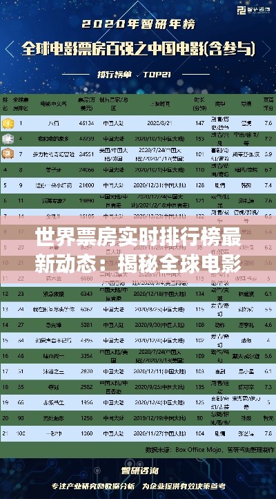 三足鼎立 第2页