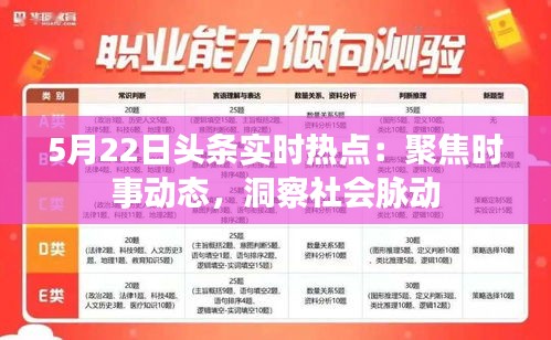 5月22日头条实时热点：聚焦时事动态，洞察社会脉动
