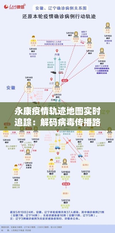 贵人多忘事 第3页