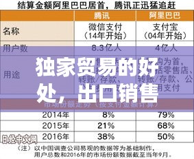 气宇轩昂 第2页