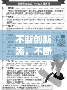 不断创新添，不断创新怎么写 