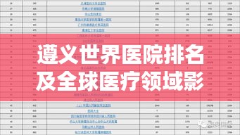 遵义世界医院排名及全球医疗领域影响力揭秘