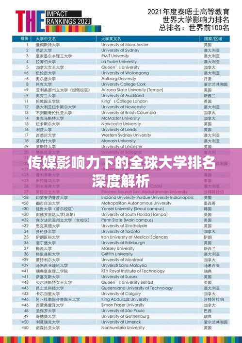 标新创异 第2页
