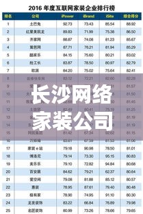 长沙网络家装公司权威排名榜单揭晓！