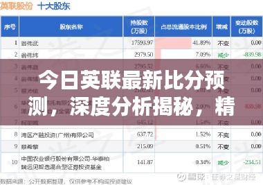 今日英联最新比分预测，深度分析揭秘，精准预测不容错过