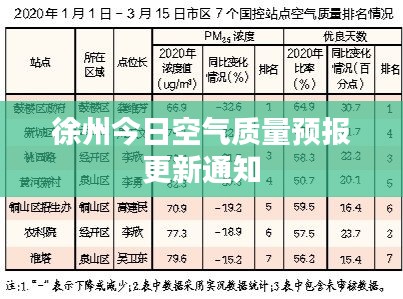 举世无双